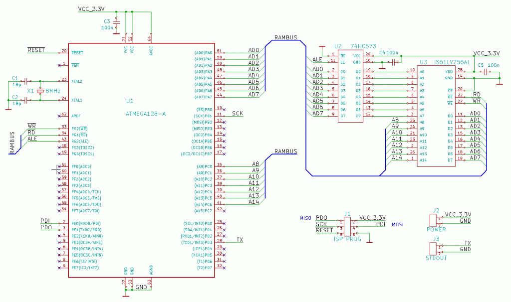 mega128-xmem